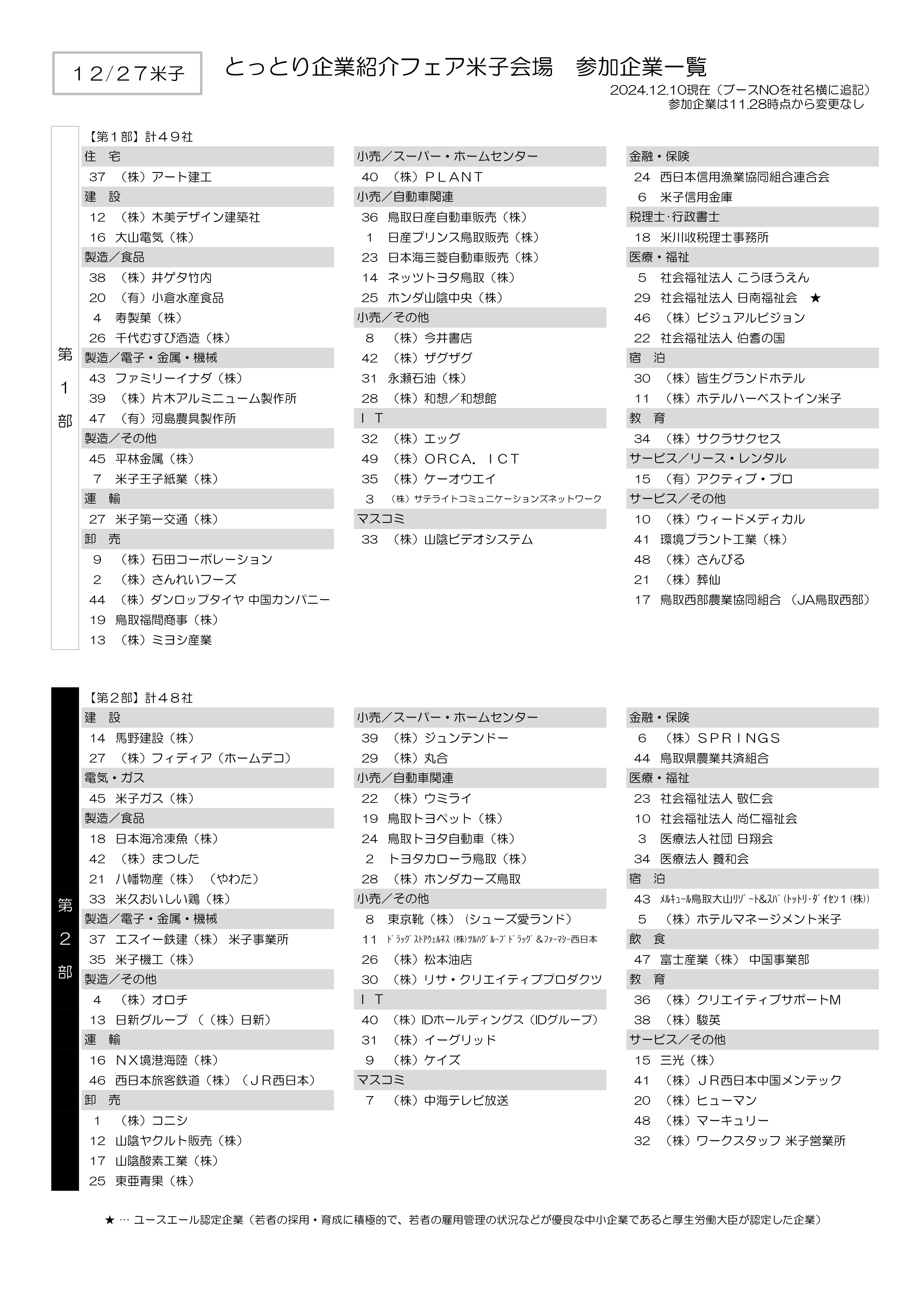 yonago.1210.png