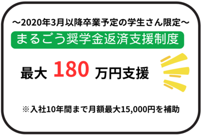 とっとり企業ガイド（注目ポイント③）