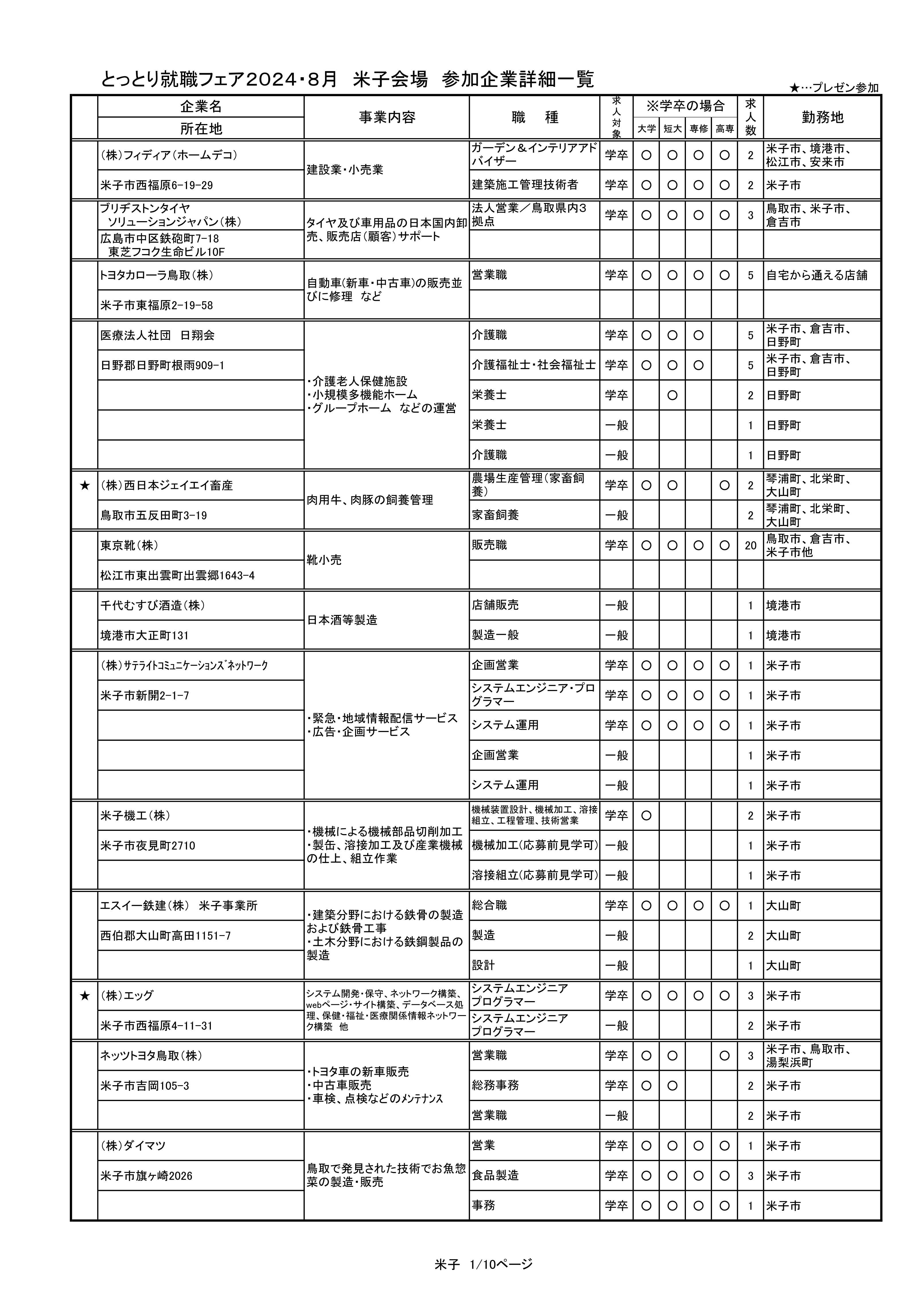 shosai-yonago8.1_01.png