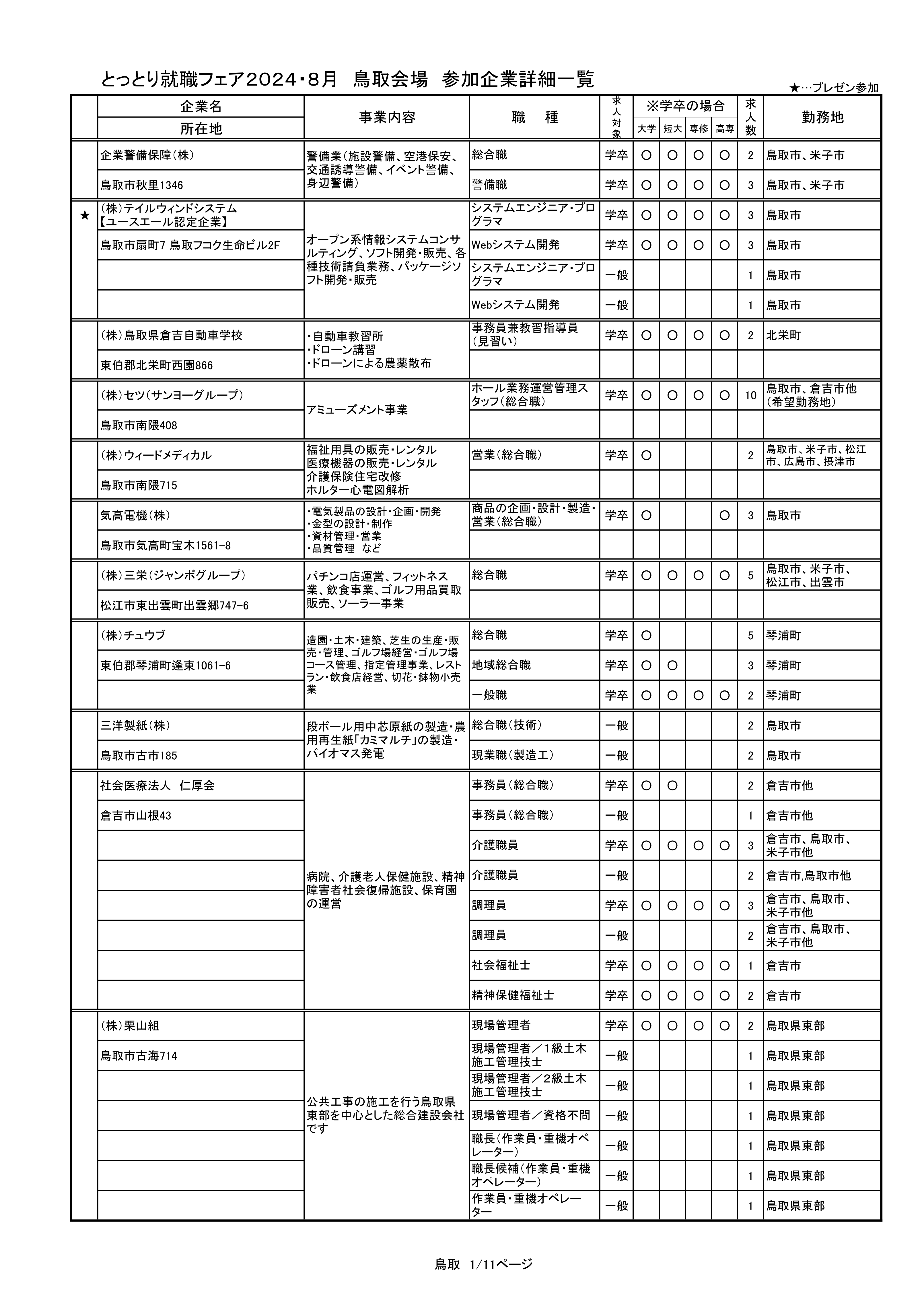 shosai-tottori8.6_01.png