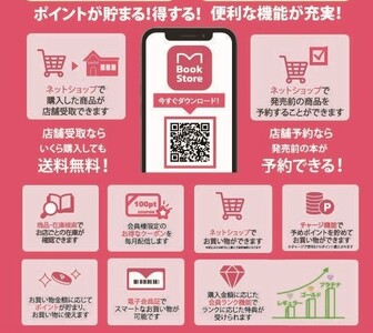 アプリ編集分
