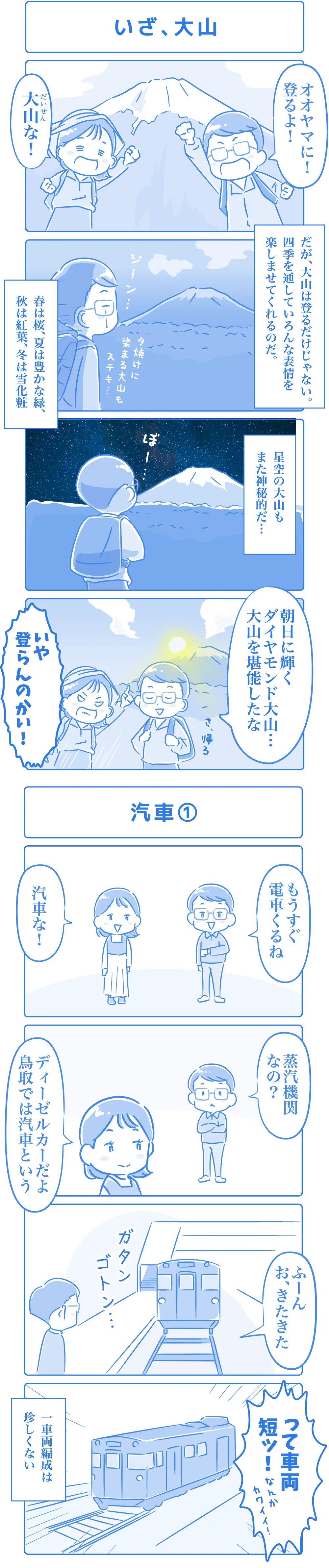 4コマ漫画