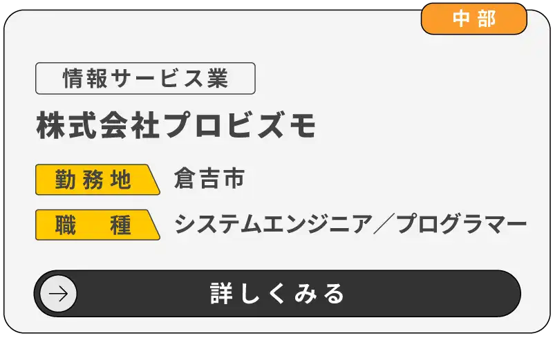 株式会社プロビズモ