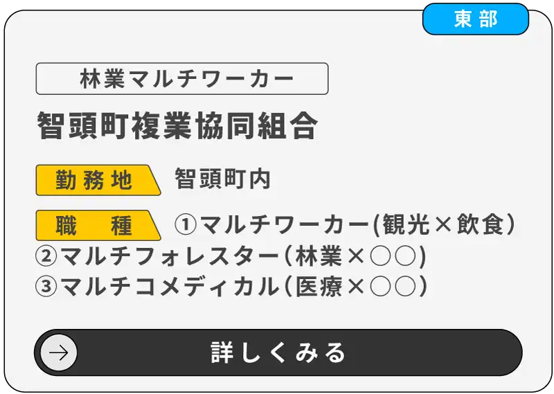 智頭町複業協同組合