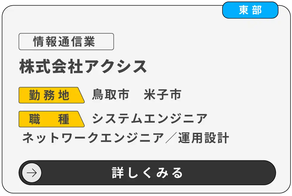 株式会社アクシス