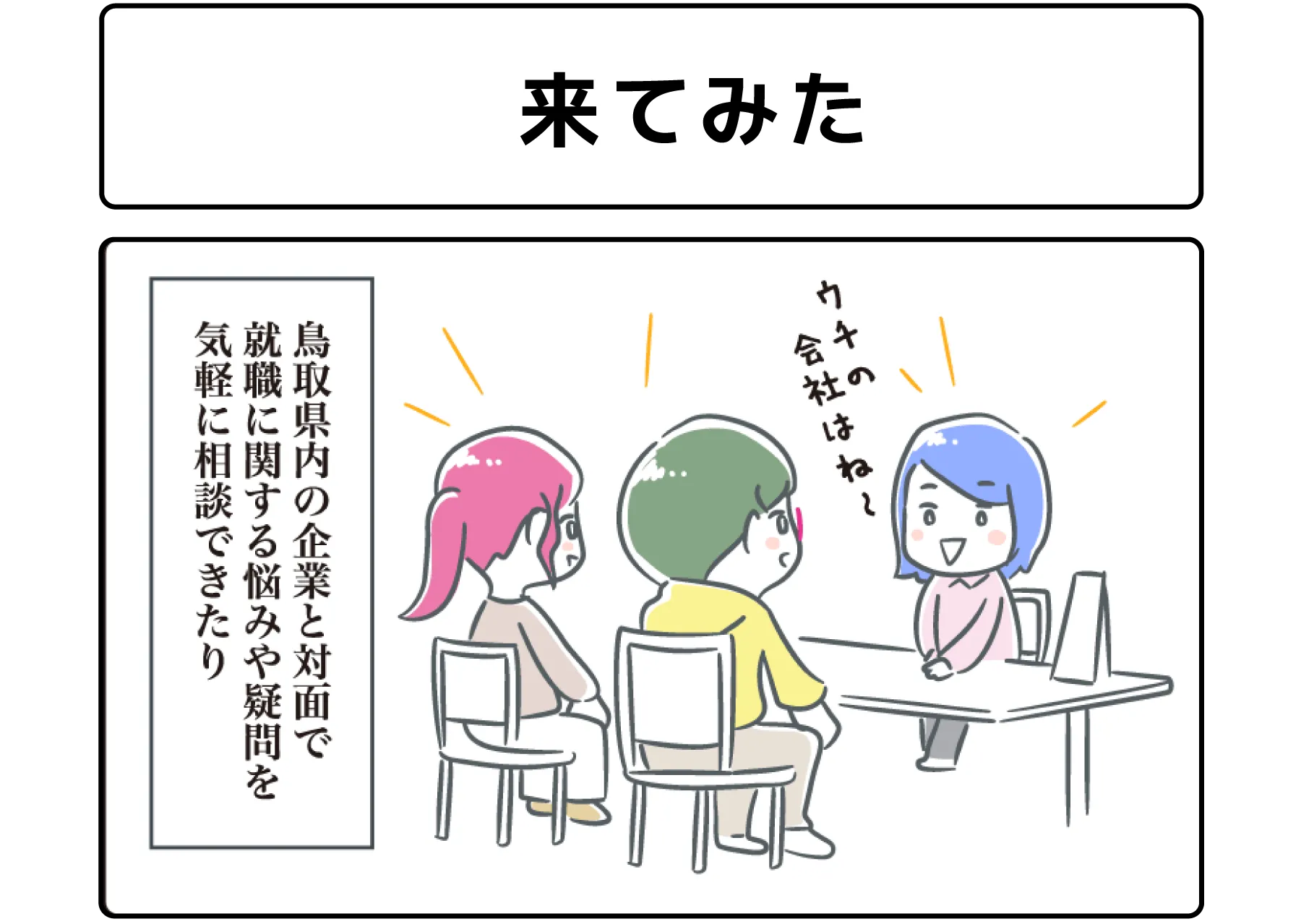 ４コマ漫画「来てみた」サムネイル