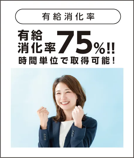 有給消化率75％