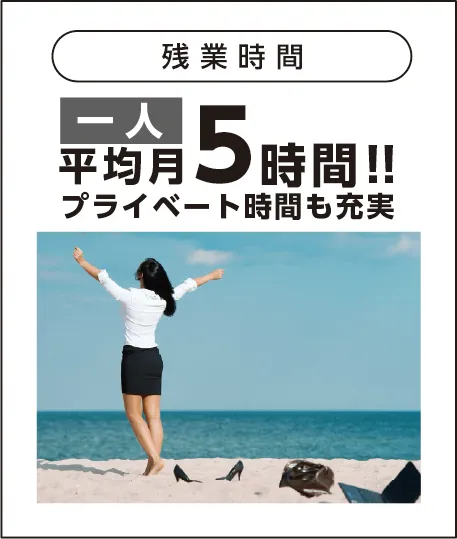 残業時間：一人あたり平均5時間