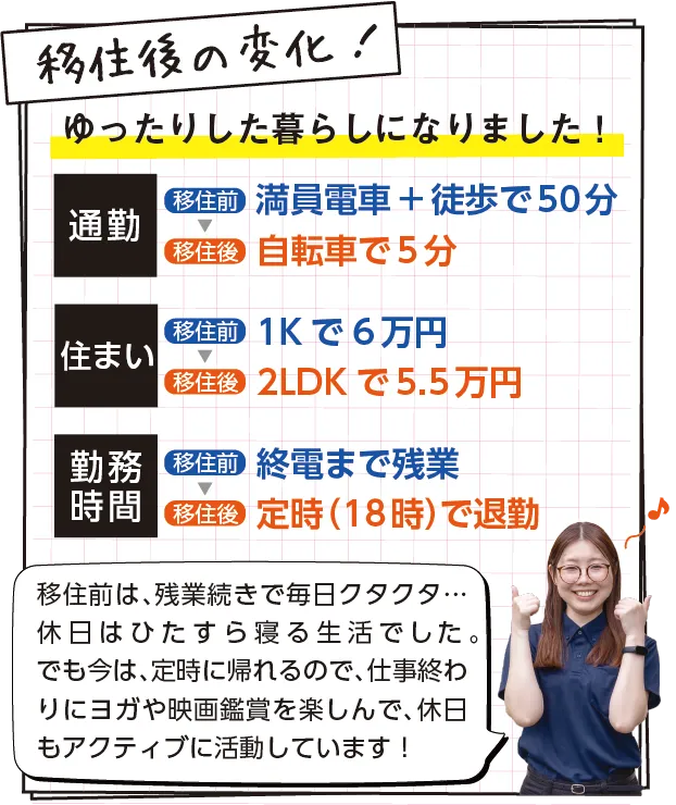 移住後の変化！　移住前は、残業続きで毎日クタクタ…休日はひたすら寝る生活でした。でも今は、定時に帰れるので、仕事終わりにヨガや映画鑑賞を楽しんで、休日もアクティブに活動しています！
