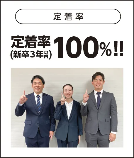 残業時間：一人あたり平均5時間