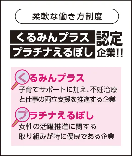 柔軟な働き方制度：くるみんプラス・プラチナえるぼし認定企業